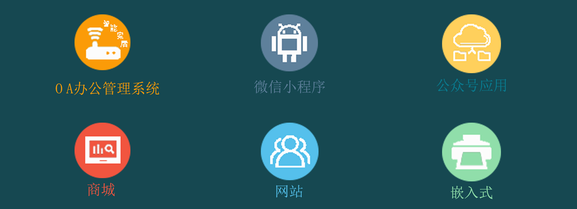文昌主要业务